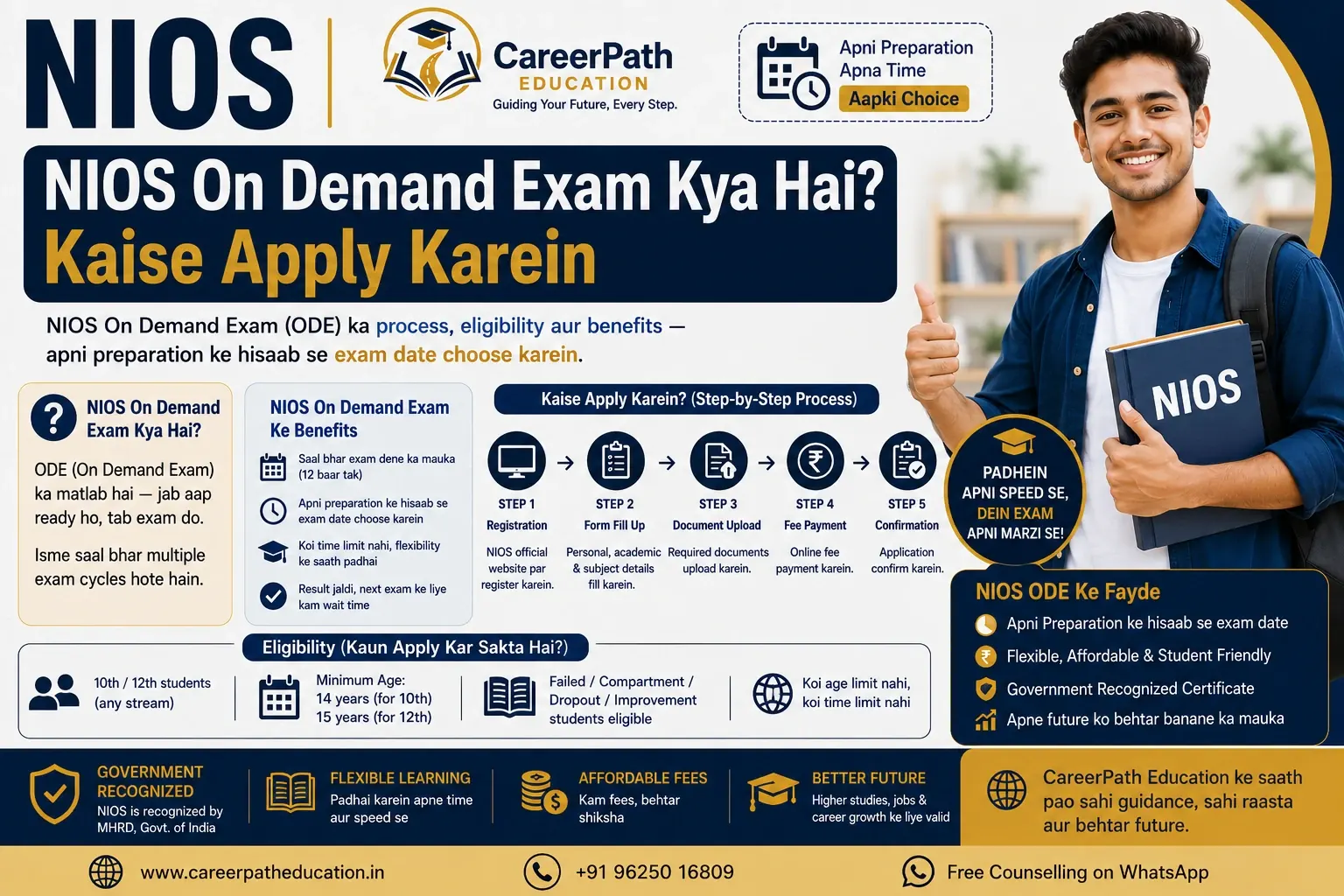NIOS On Demand Exam process and how to apply